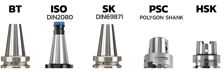 CNC Machine Tool sahiblərinin növləri və xüsusiyyətləri?